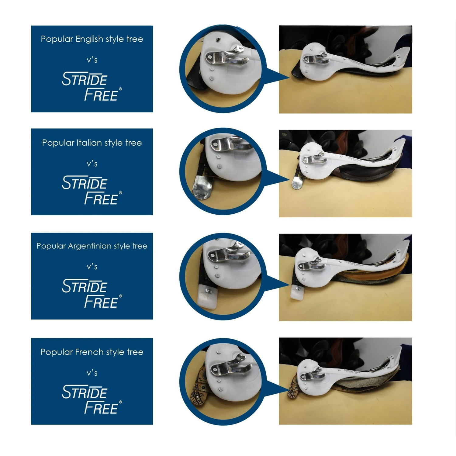 The StrideFree® tree